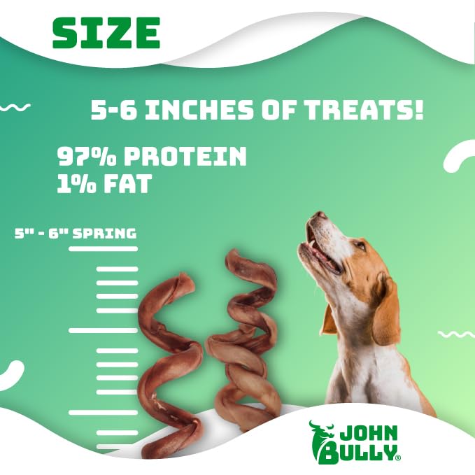 Colágeno JOHN BULLY de calidad premium para perros, experiencia de uso.