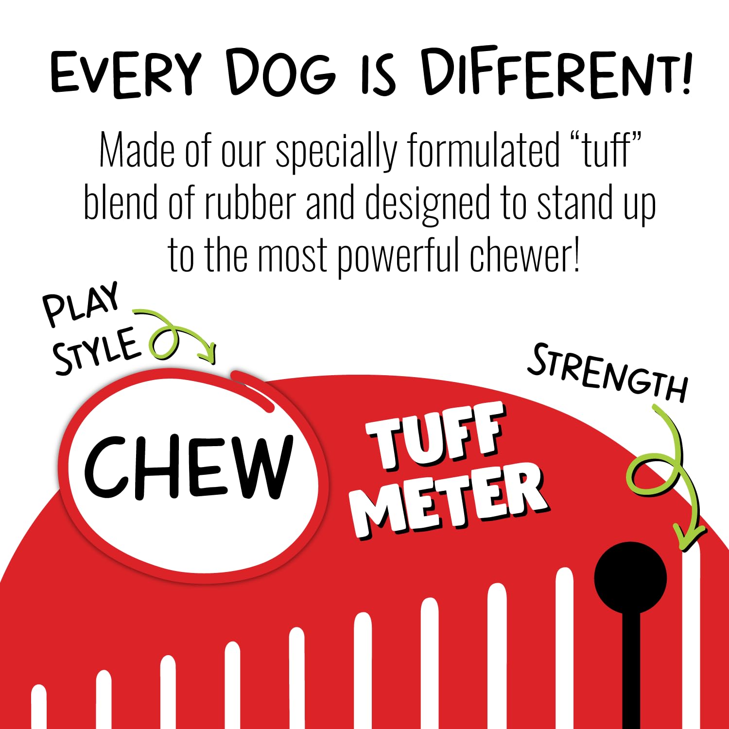 Jolly Pets Tuff Treader lavable en lavavajillas para higiene rápida.