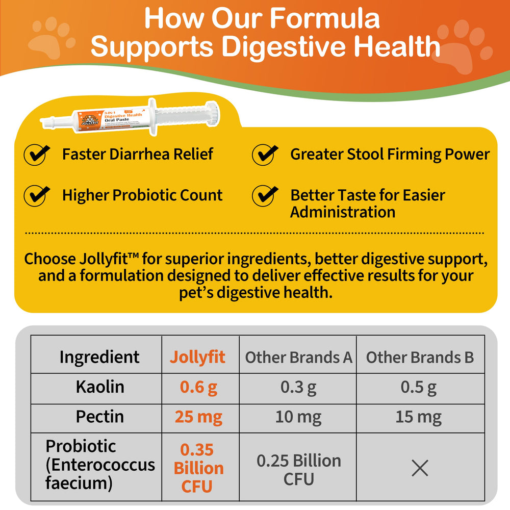 Pasta probiótica Jollyfit para gatos, sabor pollo, apoyo suave al sistema digestivo.