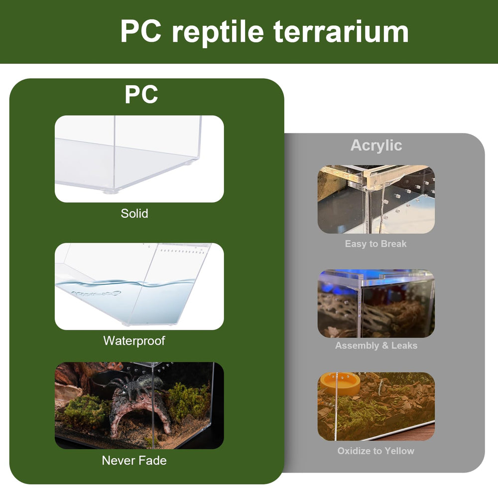JoviQ Terrario PC Reptil Fuente Agua: bebedero compacto para hidratación