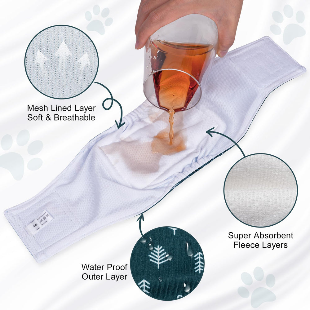 JoyDaog Bandas capa impermeable: evita filtraciones y manchas