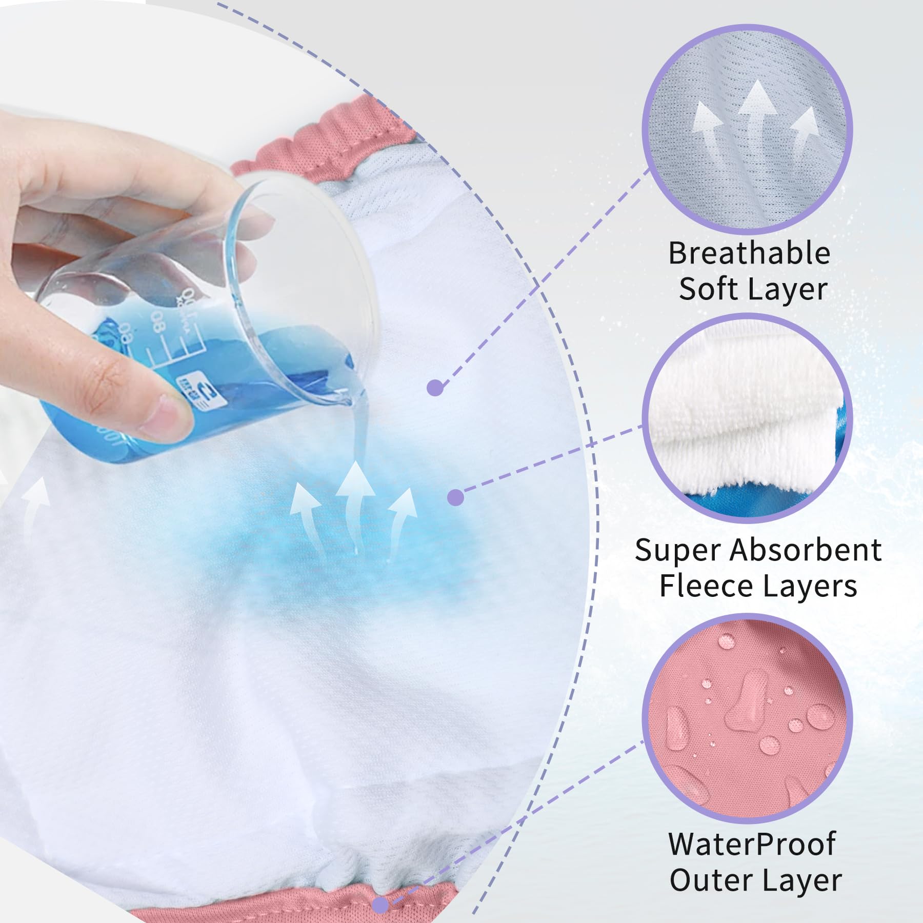 JoyDaog pañales para perro medio con capa exterior impermeable que protege muebles