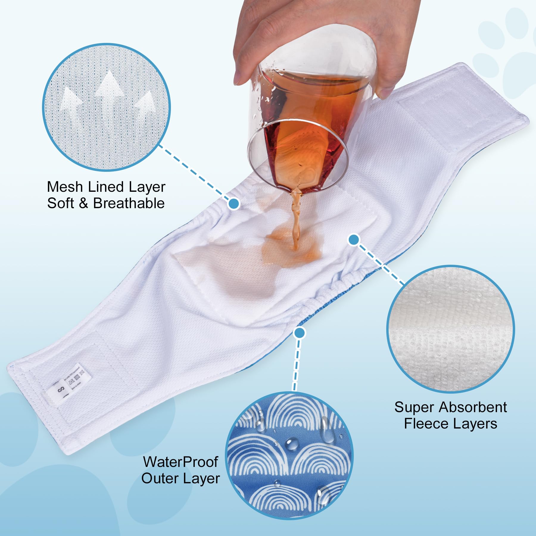 JoyDaog pañales reutilizables para perro macho: lavables y duraderos.