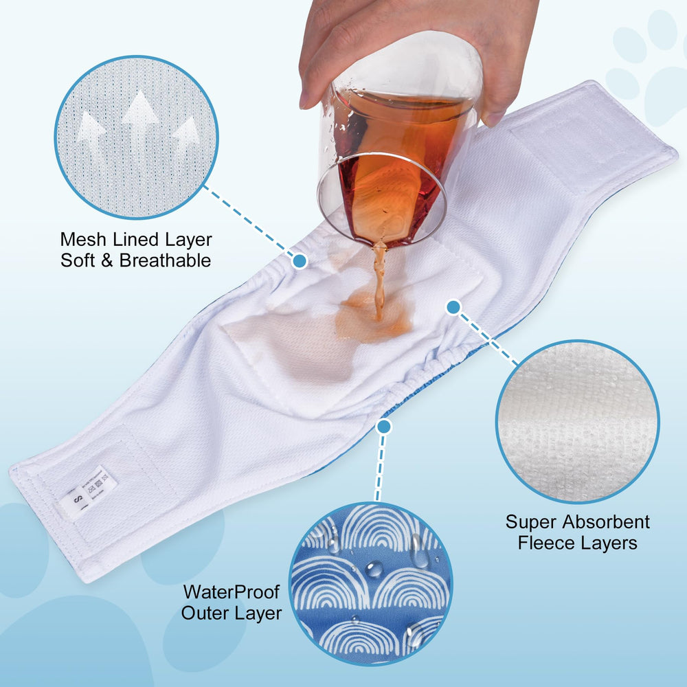JoyDaog pañales reutilizables para perro macho: lavables y duraderos.