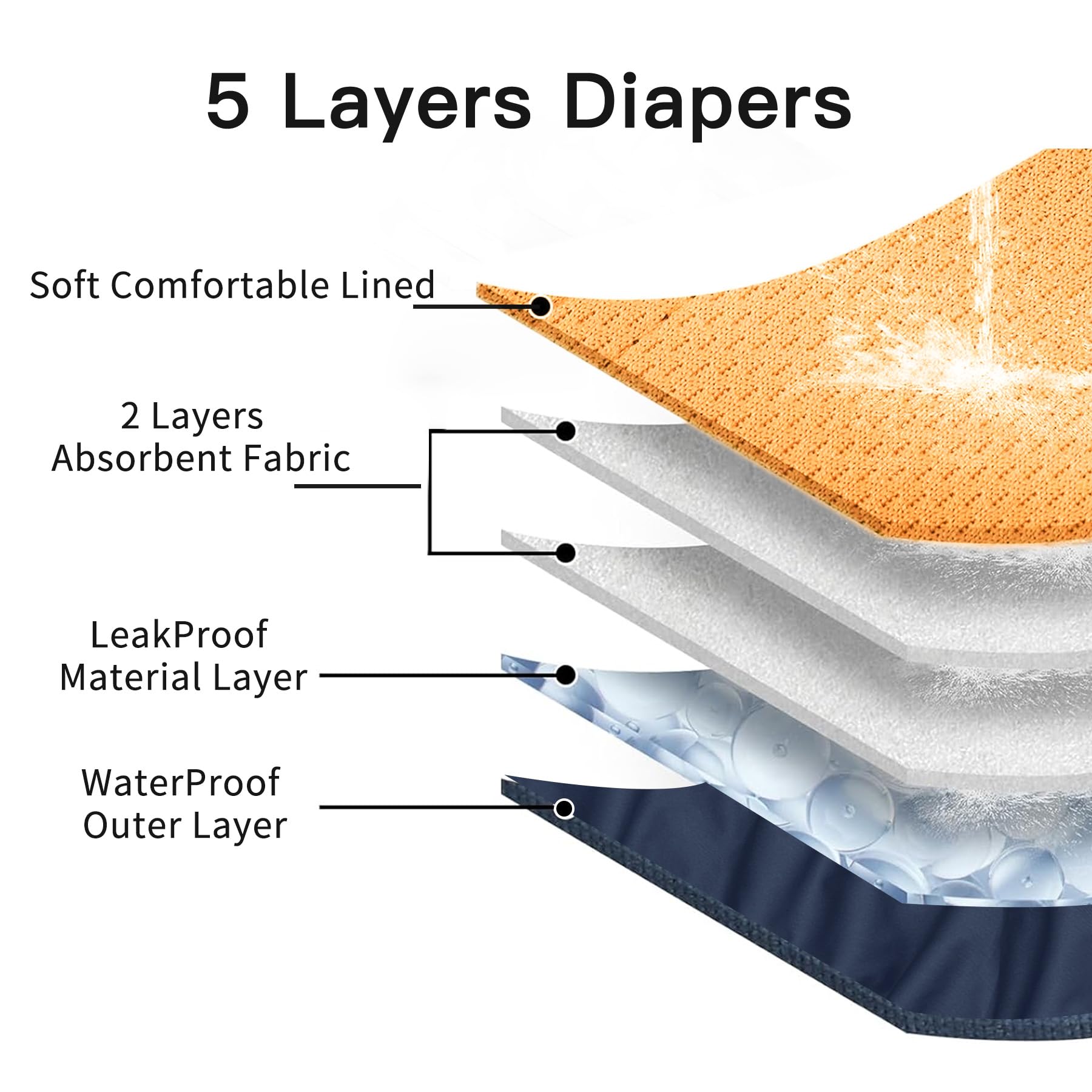 JoyDaog dos capas de microfibra protegen contra filtraciones para días tranquilos.