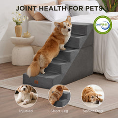 Joydeco escaleras para perro, detalle de esquina, espuma 35D de alta densidad.