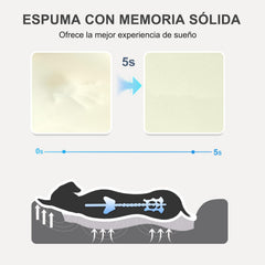 JOYELF cama para perros con bordes acolchados que brindan soporte.