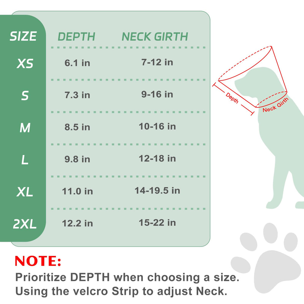 Protección de áreas difíciles con Joypig collar Isabelino