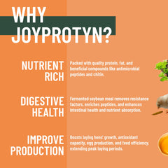 Joyprotyn: bolsa mostrando larvas con calcio alto para aves.