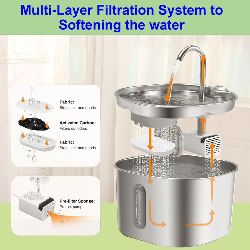 Jsjyuan ventana de nivel de agua para monitoreo sencillo