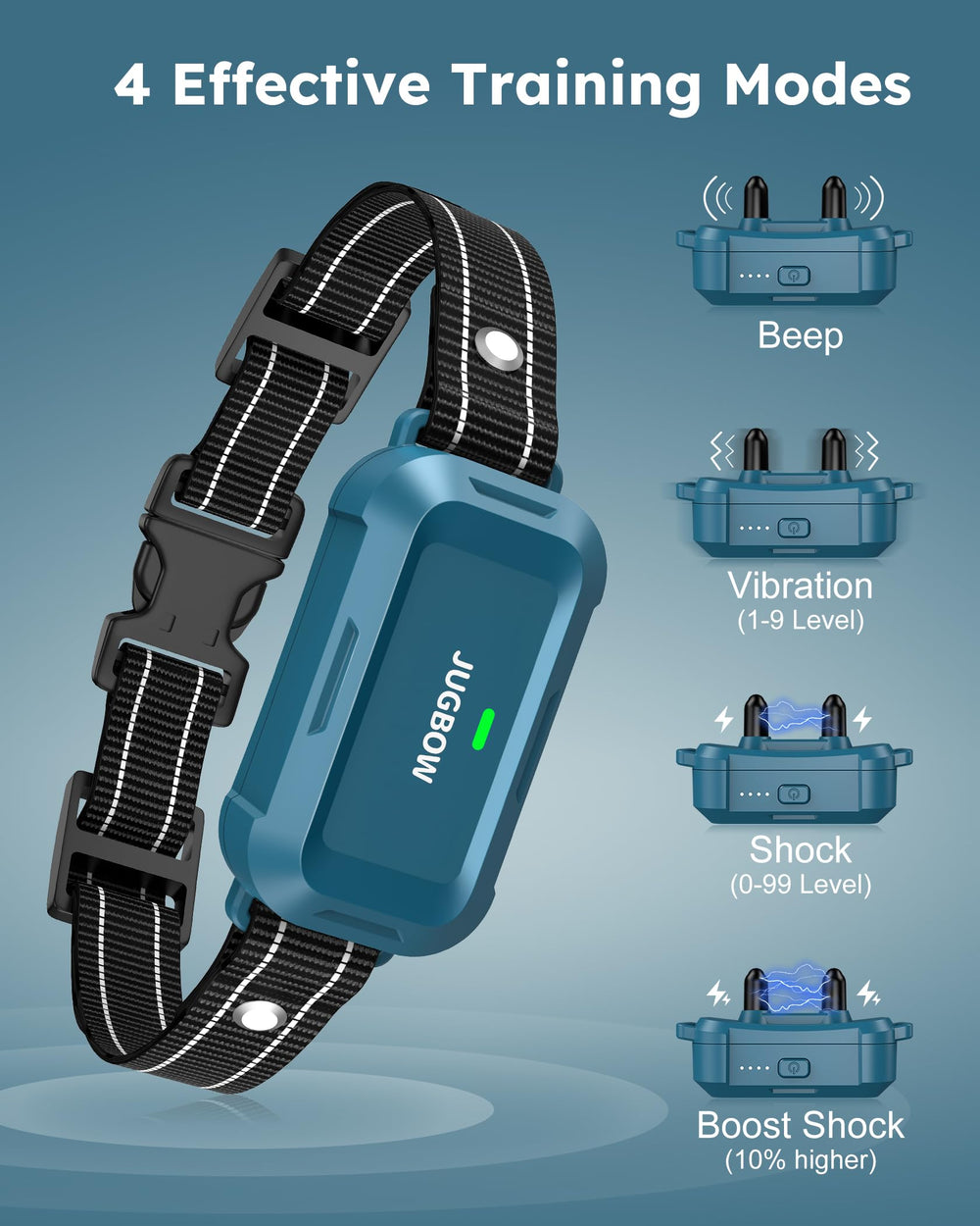 Jugbow collar de entrenamiento muestra alcance de 4200 pies para libertad responsable