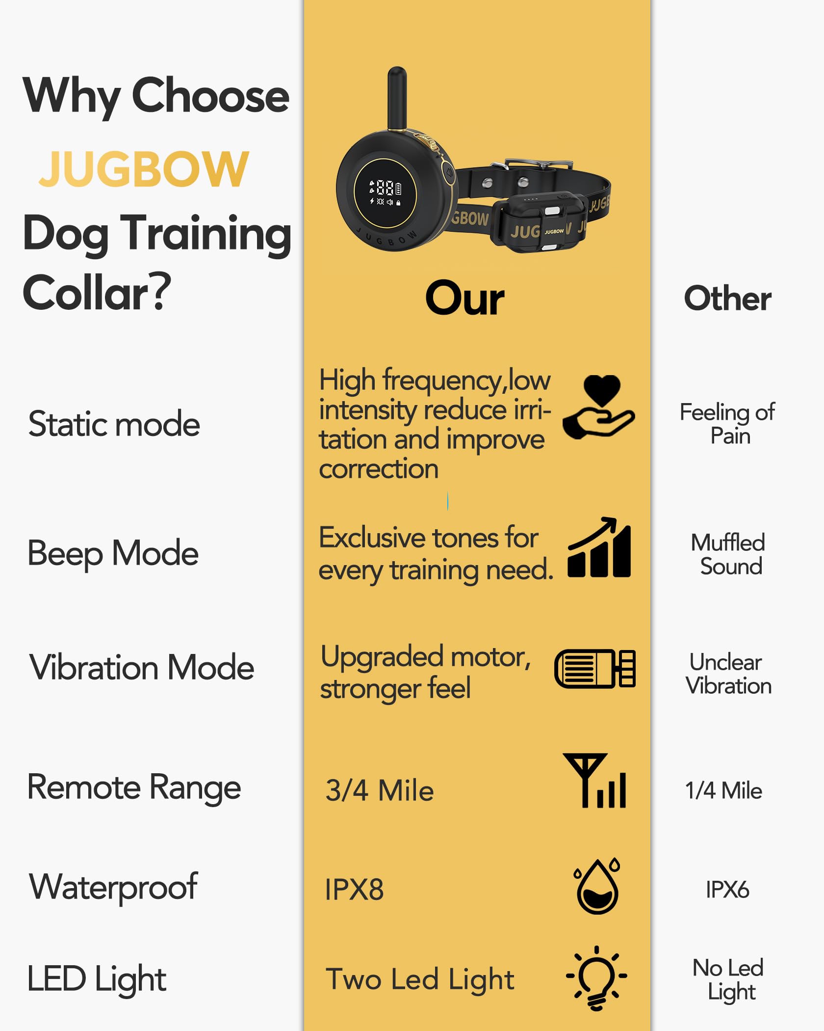 Bloqueo de seguridad Jugbow para evitar activaciones accidentales.