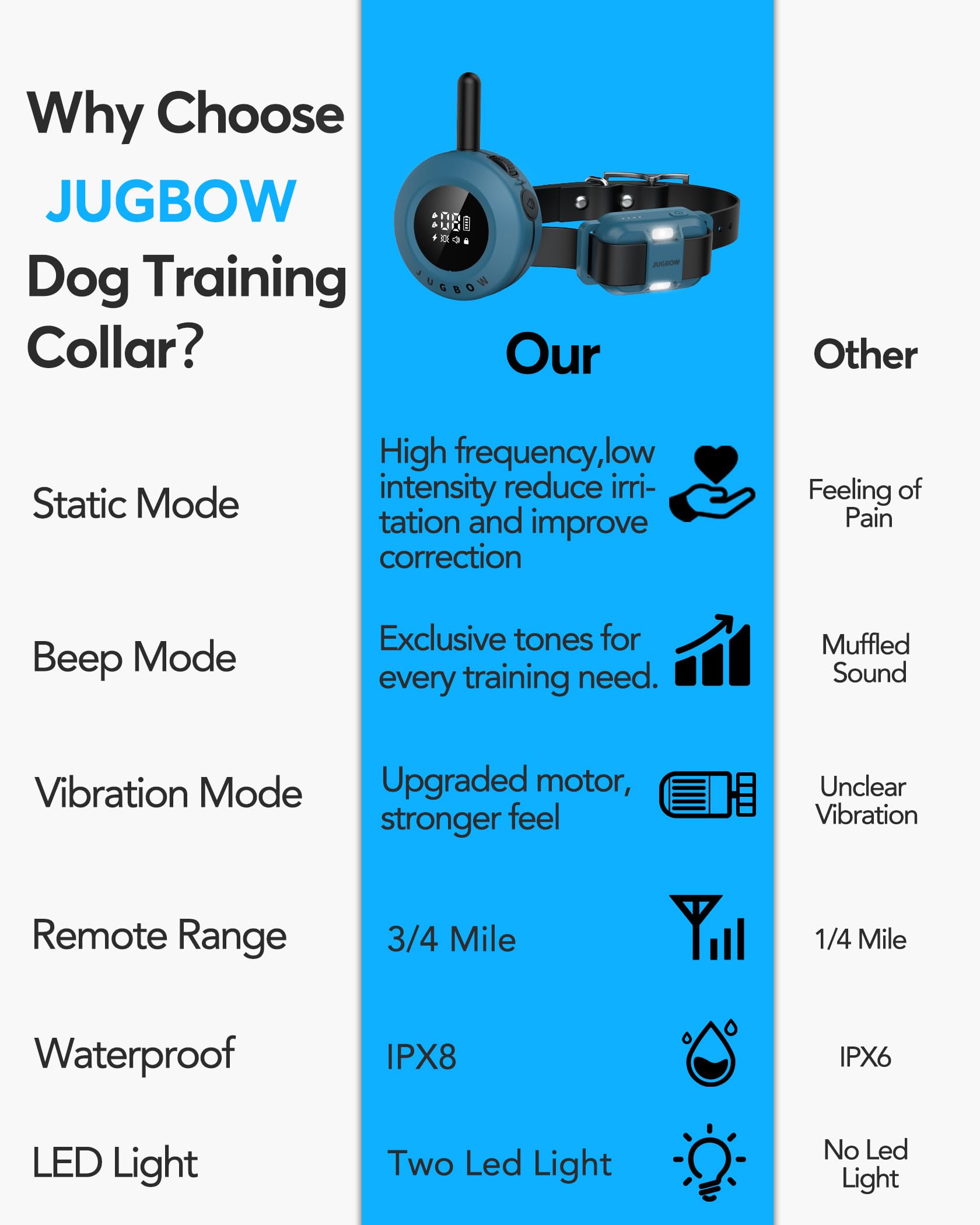 Traba de seguridad de Jugbow para evitar activación accidental.