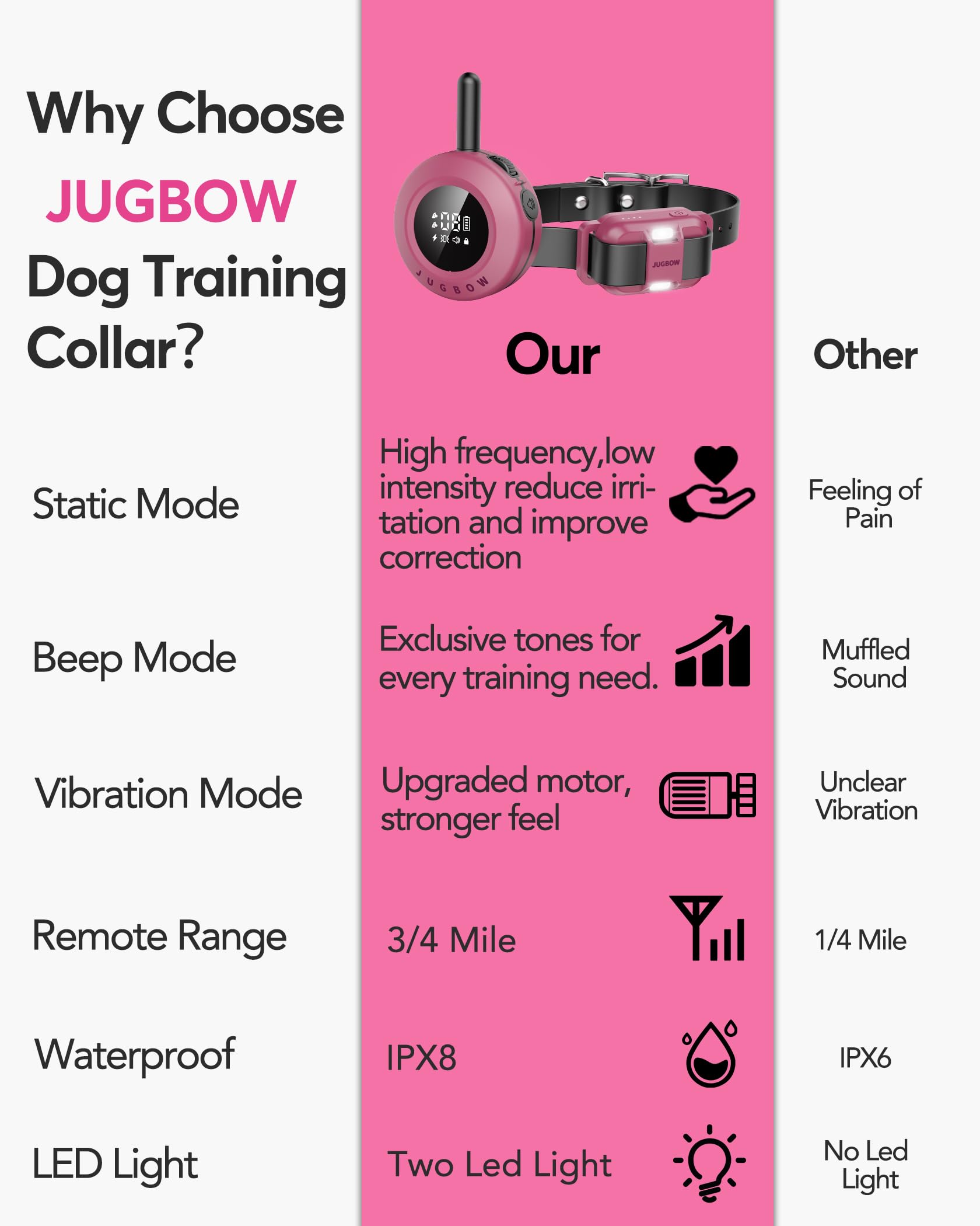 Uso al aire libre: entrenamiento de Jugbow en jardín y parque