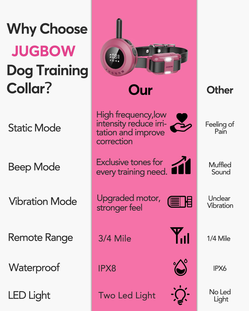 Uso al aire libre: entrenamiento de Jugbow en jardín y parque