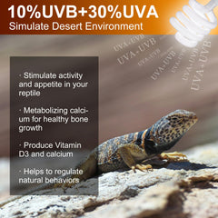 Bombilla UVB Jugbuy 10.0 para dragones barbudos y tortugas