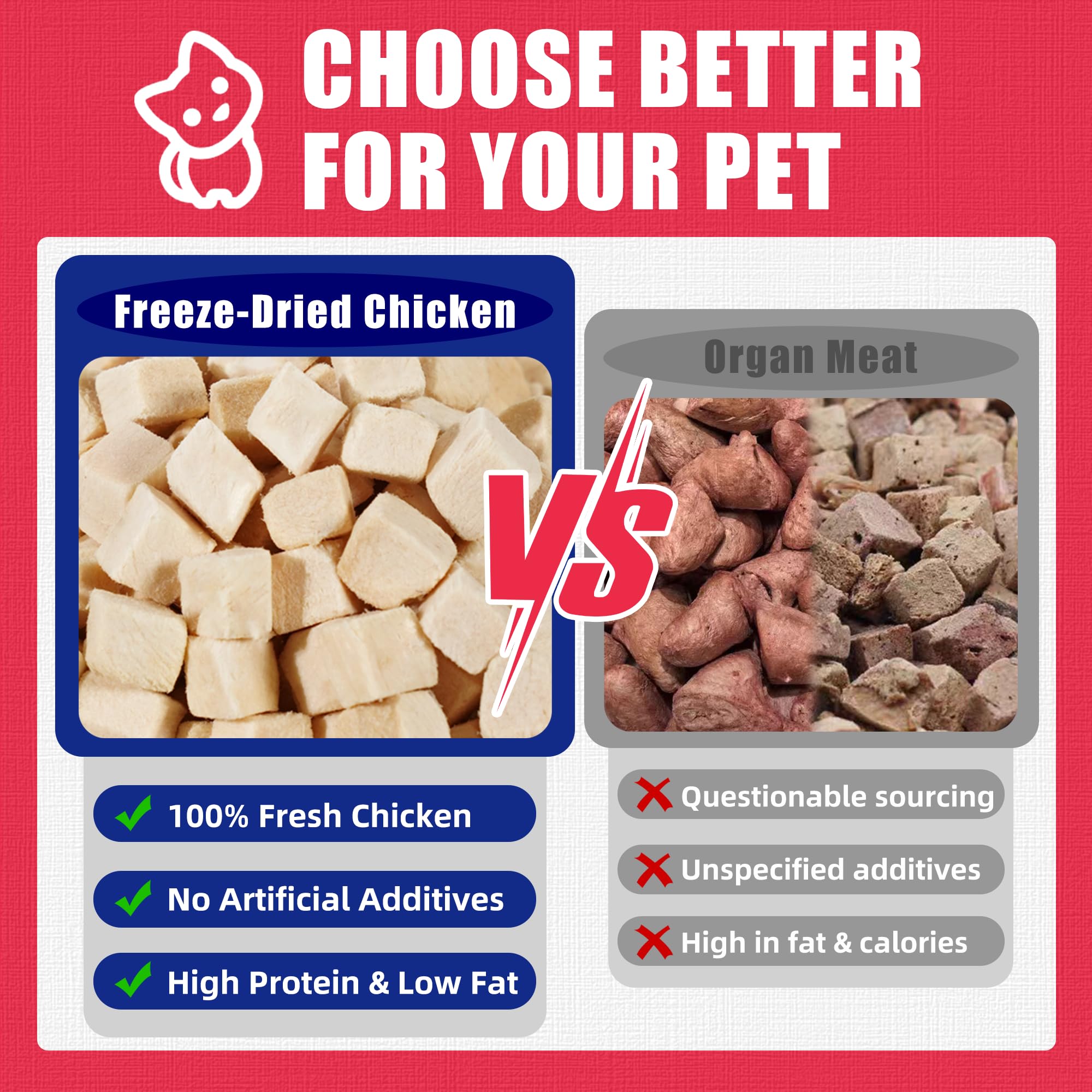 Just Try entrenamiento de perros con pollo liofilizado como premio.