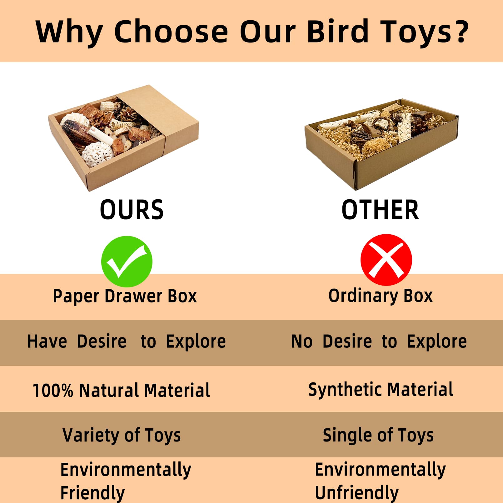 Uso adaptable para varias especies de aves con Jwizyotr