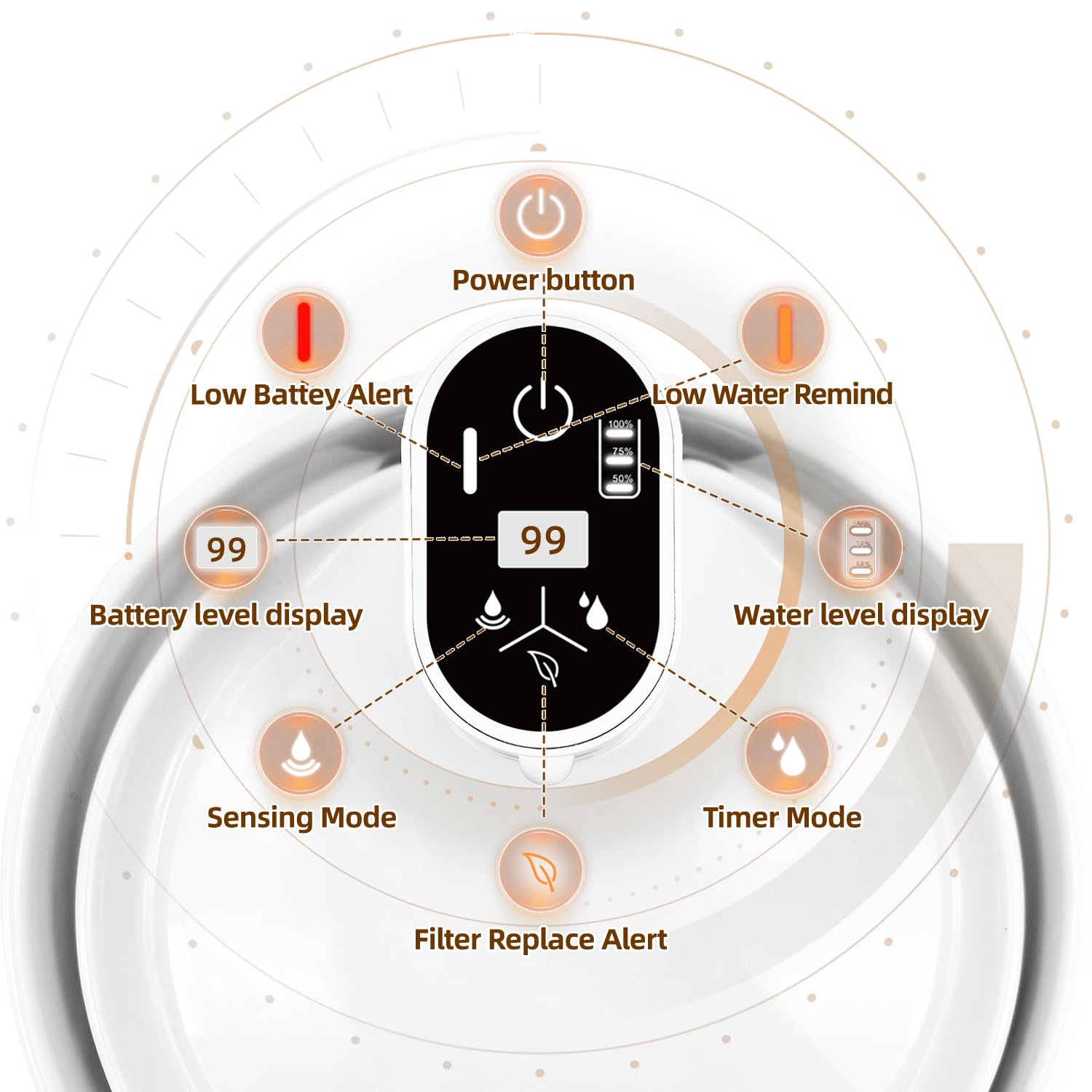 Tres modos en la fuente Jzla Pro: sensor, temporizador y flujo continuo.