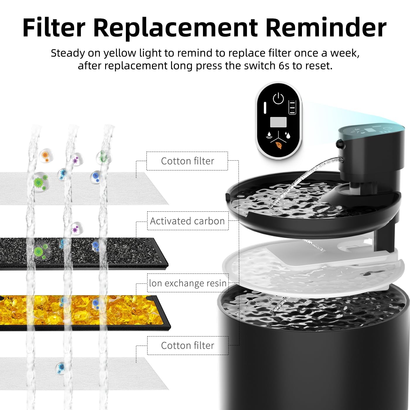Fuente sin cables Jzla Pro con modos sensor y temporizador
