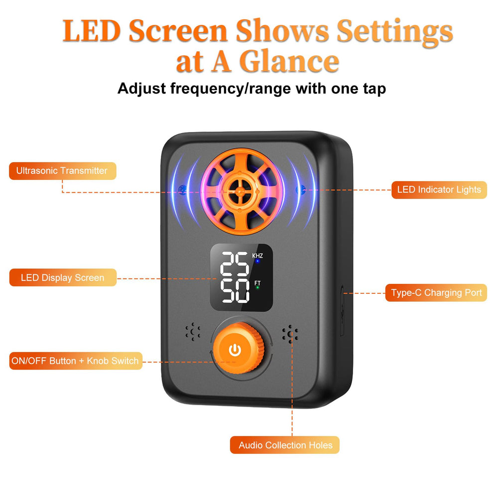 Kacylzom detector con pantalla LED para controles simples.
