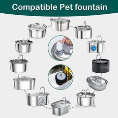 KANCHOU esponjas pre-filtro para fuentes de gato, capturan pelos