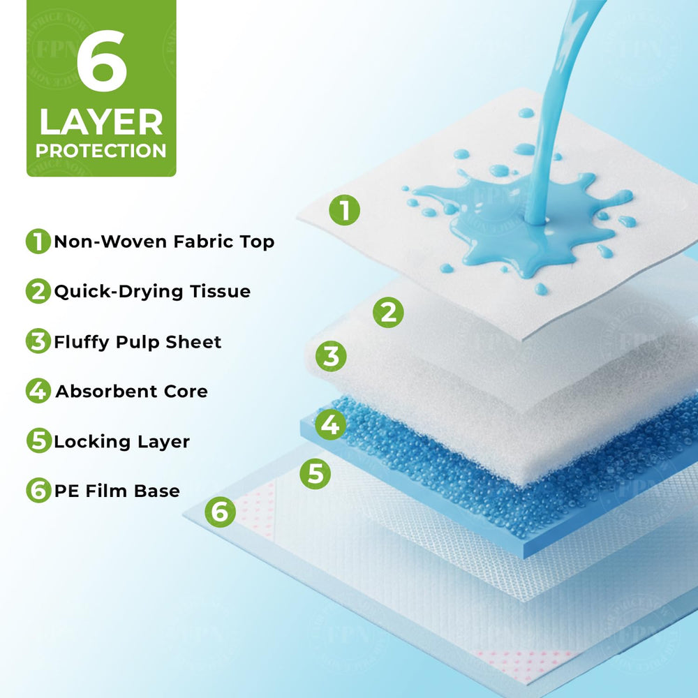 Kashmir FPN pads de carbón activado con seis capas de protección.