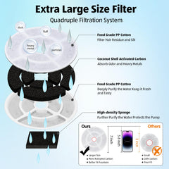 Kastty filtro esponja PP 18 cm evita atascos y protege la bomba