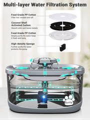 Kastty indicador-nivel-agua, luz indicadora para evitar sorpresas.