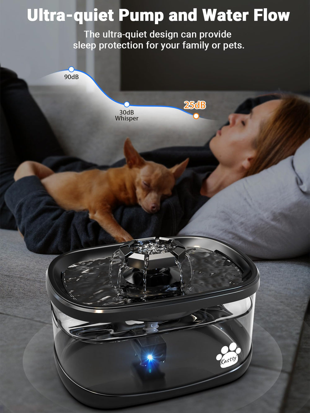 Kastty tanque transparente con indicador de nivel para saber cuándo rellenar