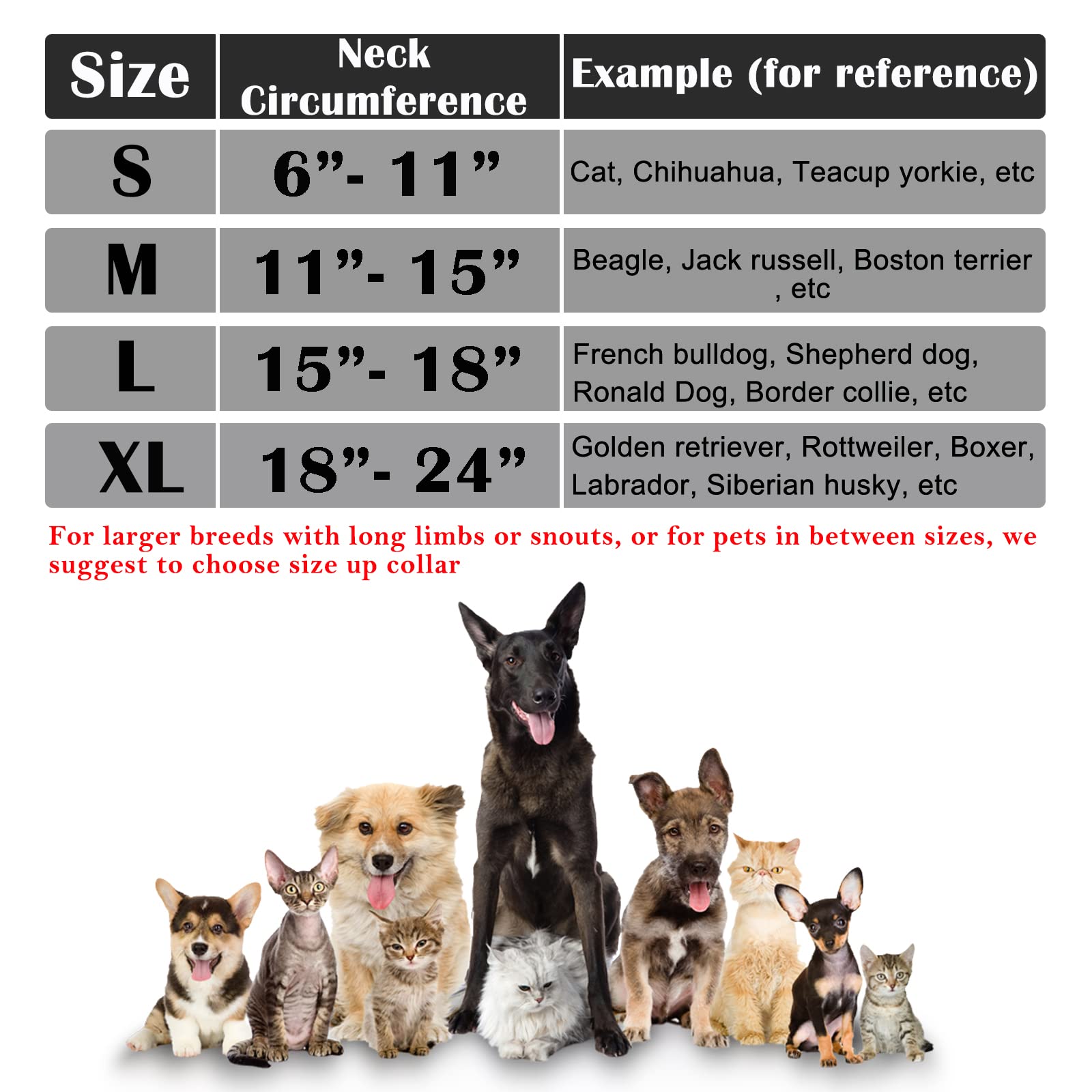 Katoggy collar inflable para perro, diseño ligero que permite comer y beber