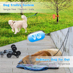 Bolsa de transporte portátil KATOLK para cable de perro