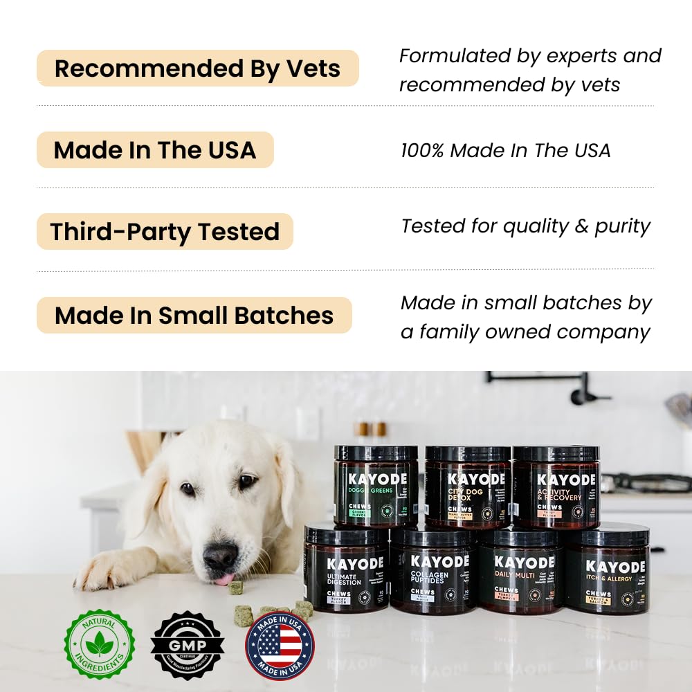 Uso diario seguro para perros con signos de alergia estacional.