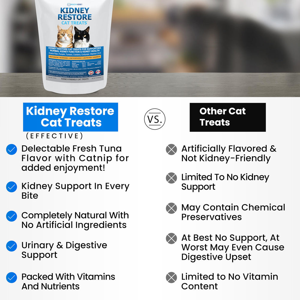 Textura suave de las golosinas Kidney Restore para gatos exigentes.