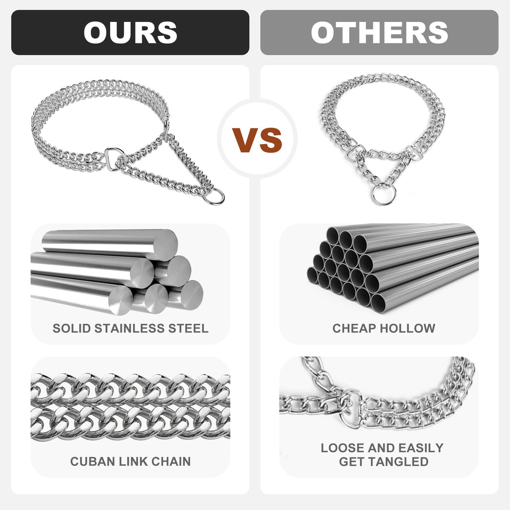 Kingoldogs collar plata para perros pequeños modelo suave y seguro