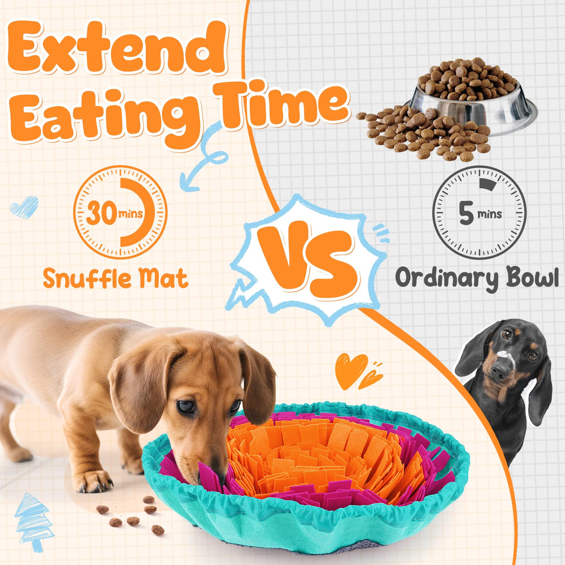 KIPRITII set de alimentación para perros en acción, permite comer despacio