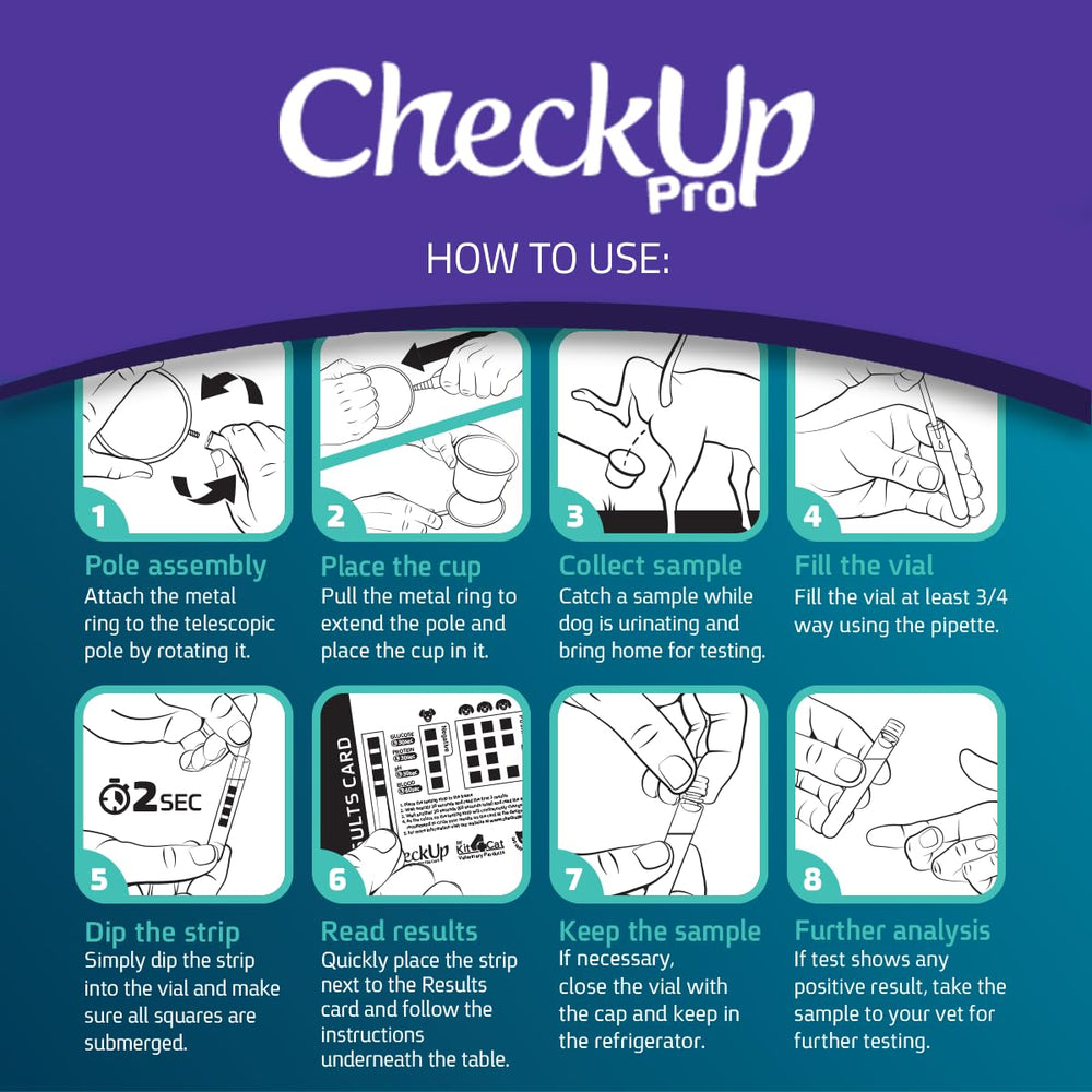 KIT4CAT CheckUp Pro tiras de laboratorio no invasivas para perros