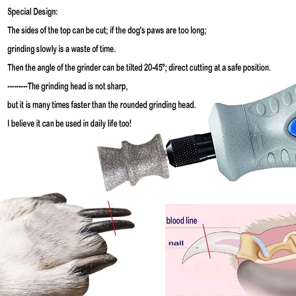 KITGUARD uso profesional: diseñado para cuidado profesional de uñas de mascotas.