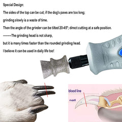 KITGUARD uso profesional: diseñado para cuidado profesional de uñas de mascotas.