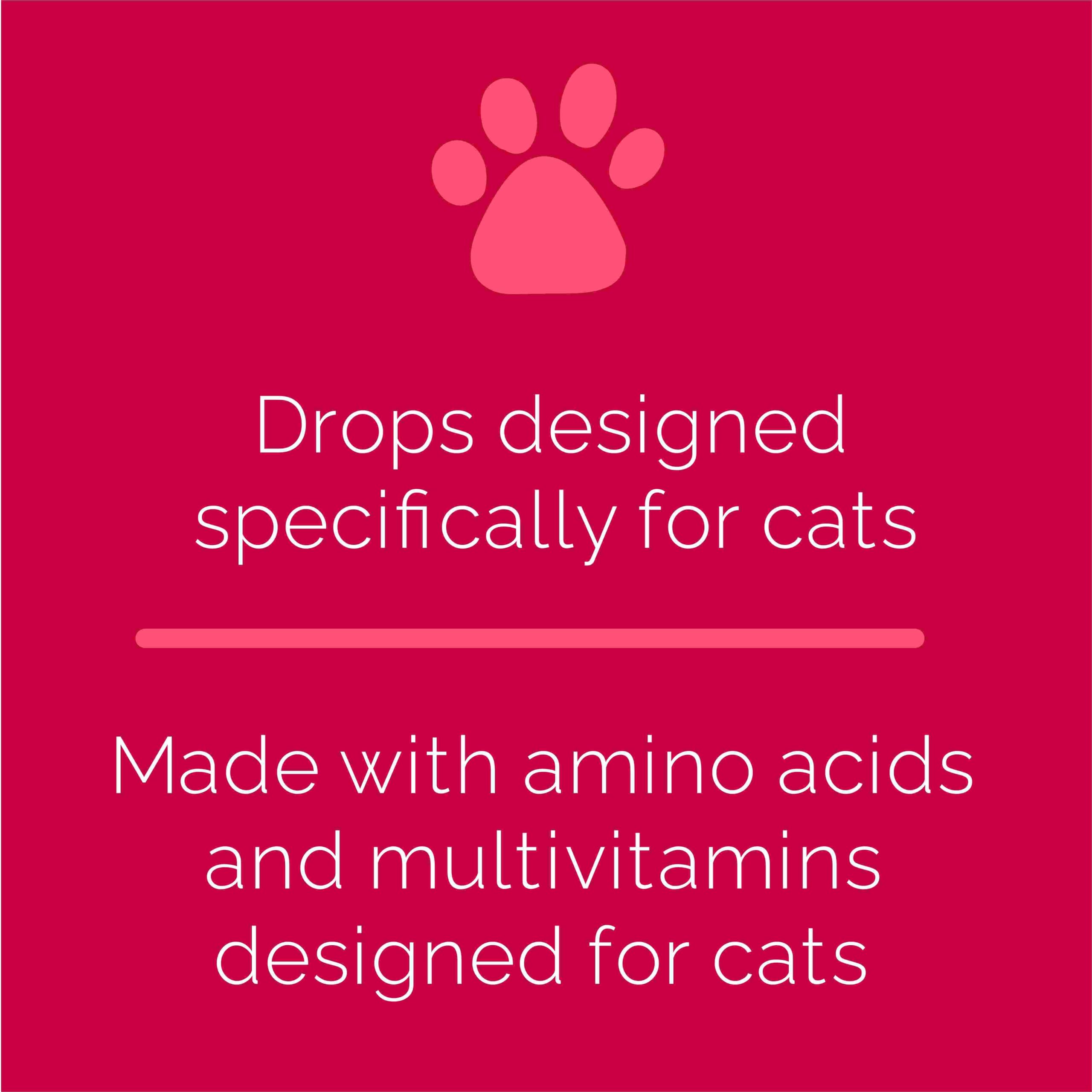 Uso recomendado para gatos con anemia leve.