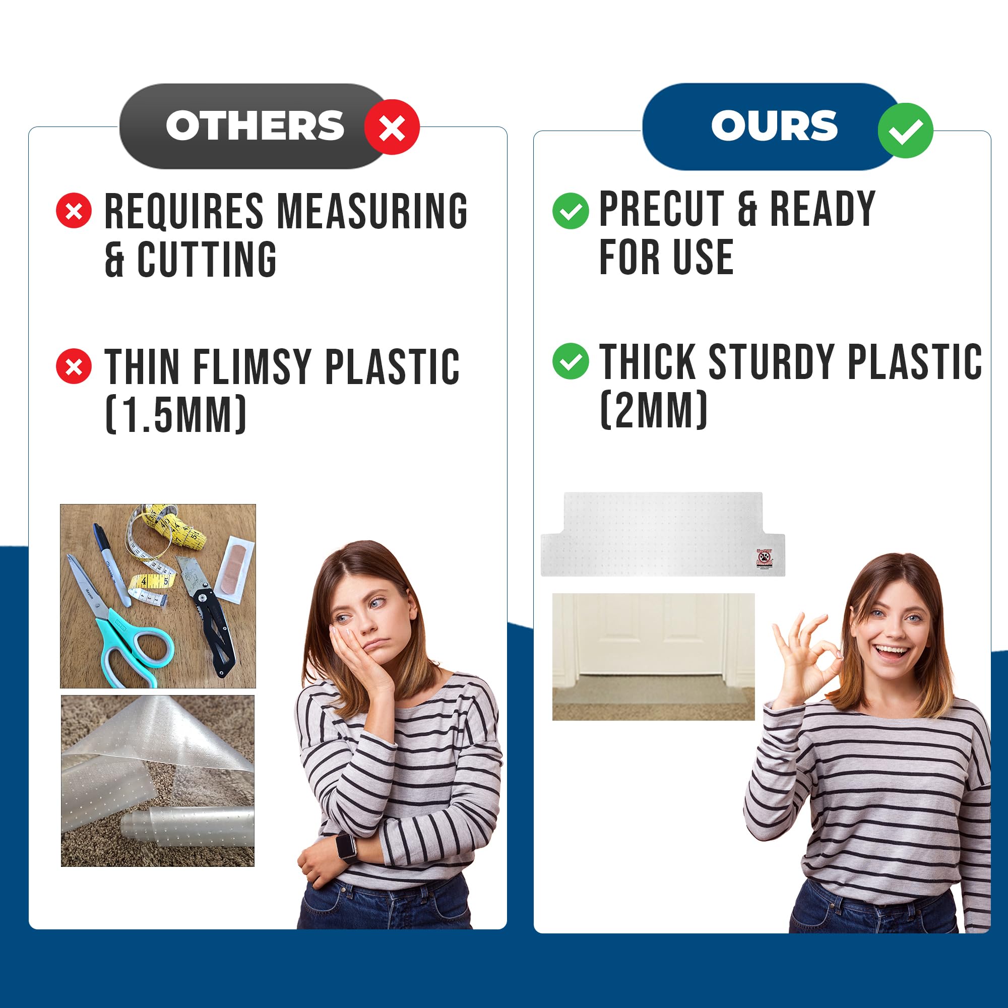 KittySmart material resistente de 2 mm para mayor durabilidad en alfombras.