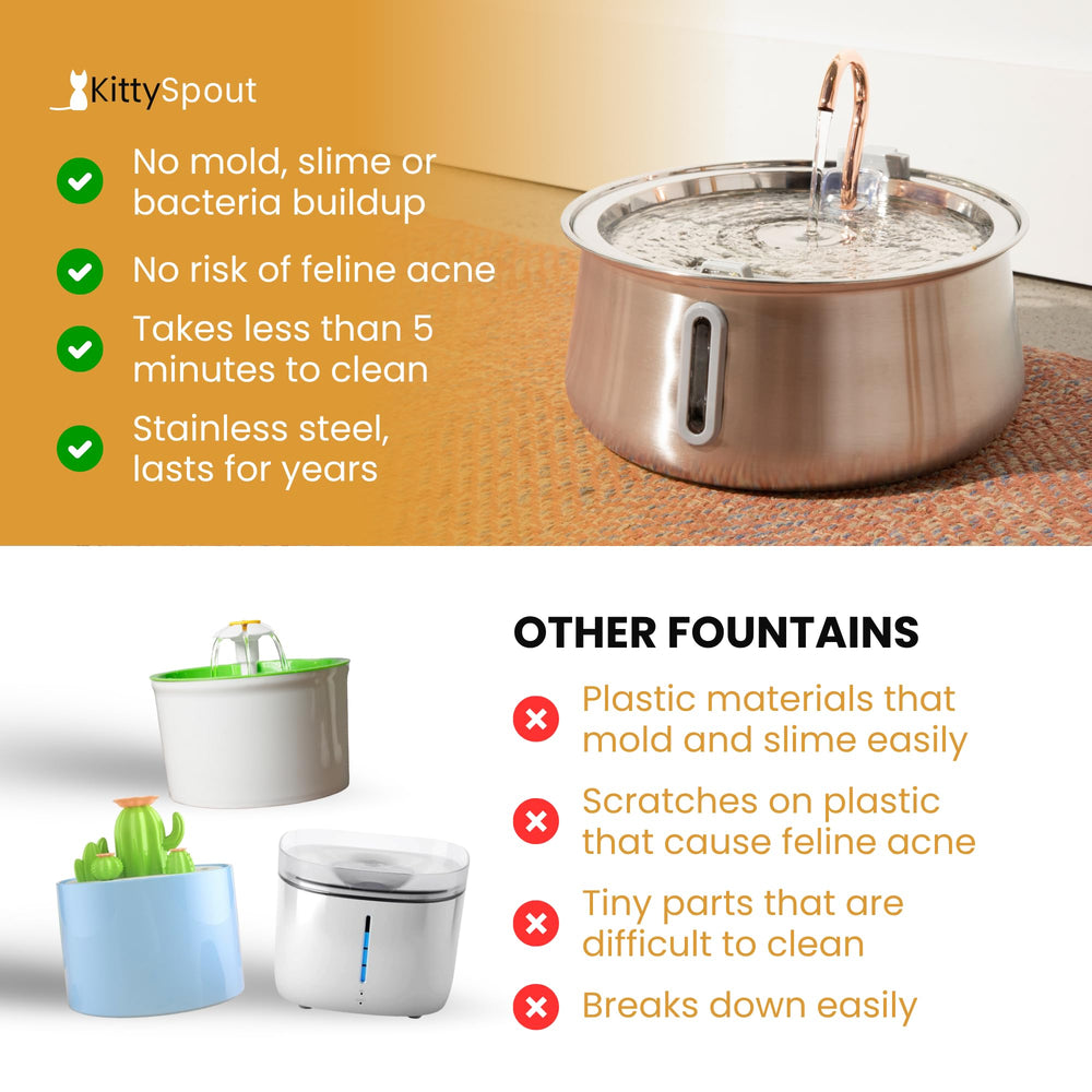 KittySpout diseño moderno para interiores, encaja con cualquier hogar.
