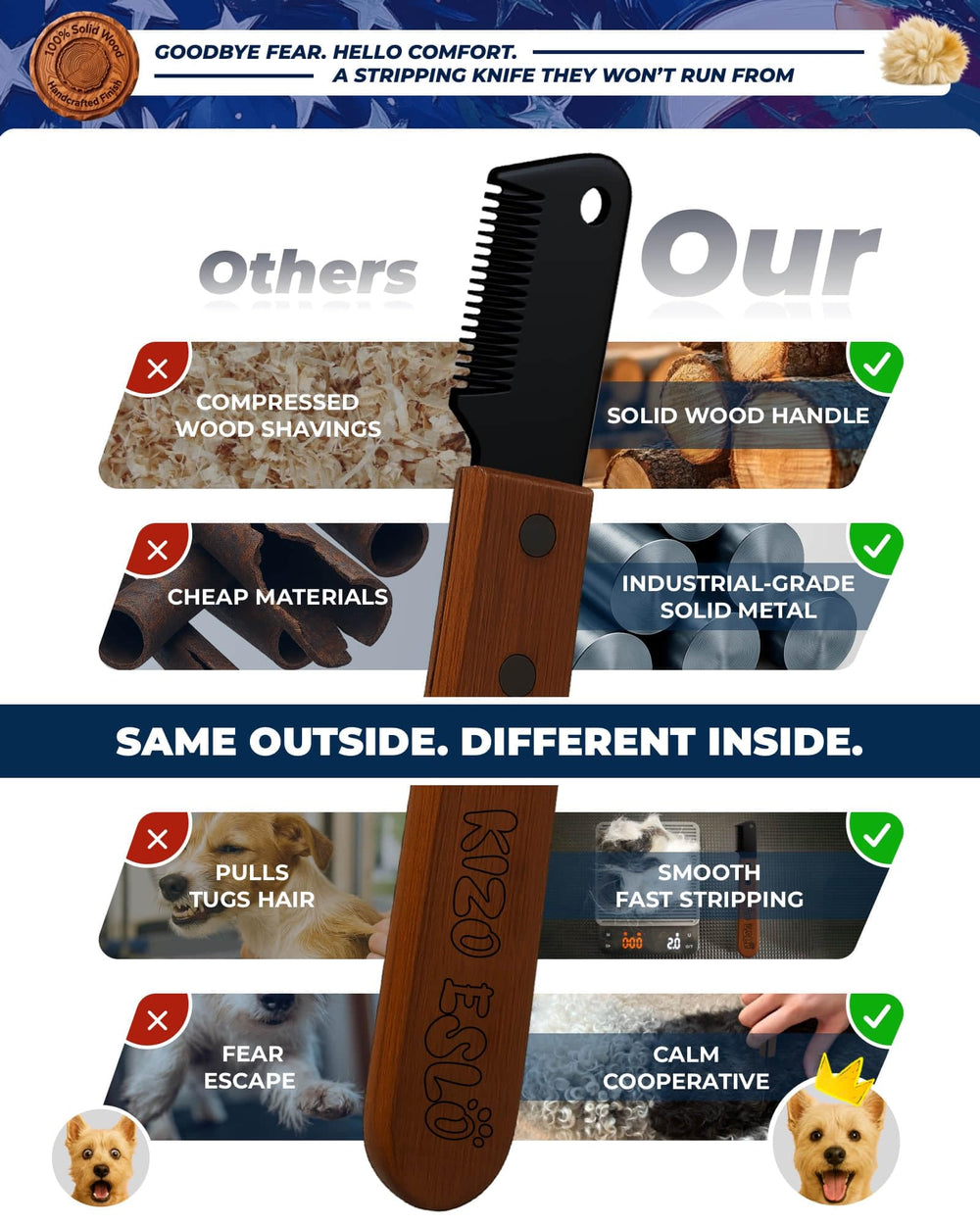 KIZO ESLO acero inoxidable negro, resistencia y durabilidad en grooming diario