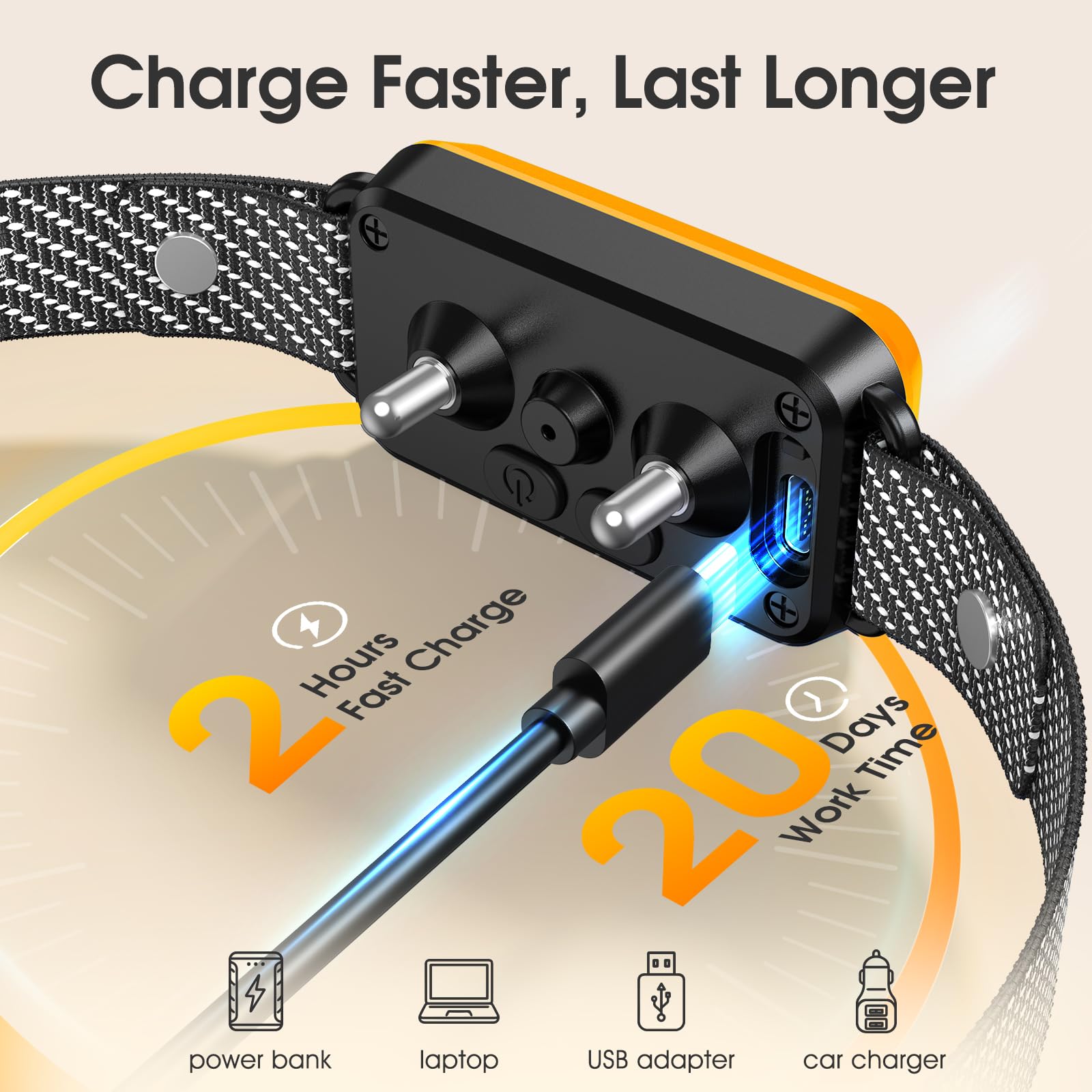 KJKZO collar carga rapida 2h e IP65 para agua