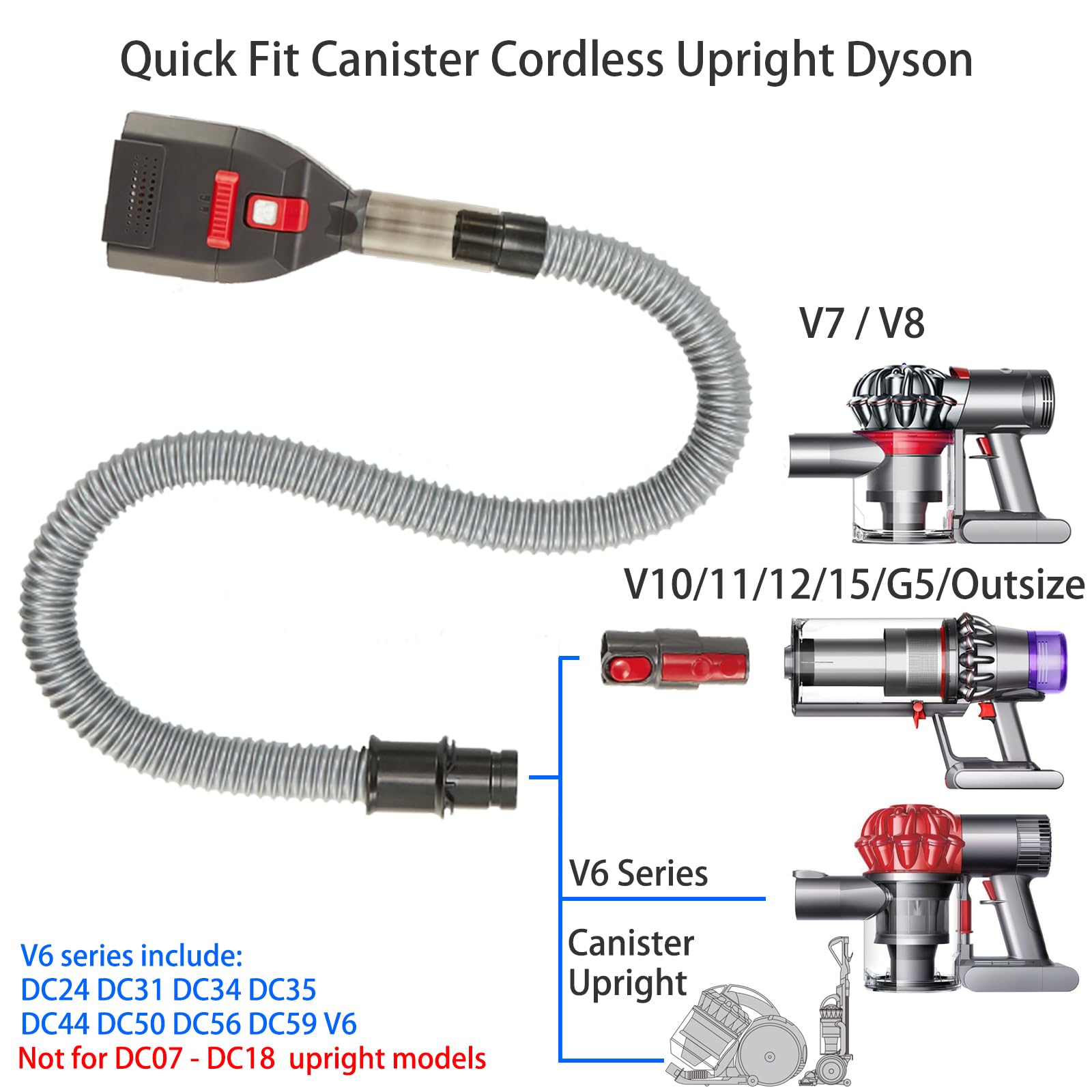Kodahome adaptador para Dyson V7-V15, instalación rápida.