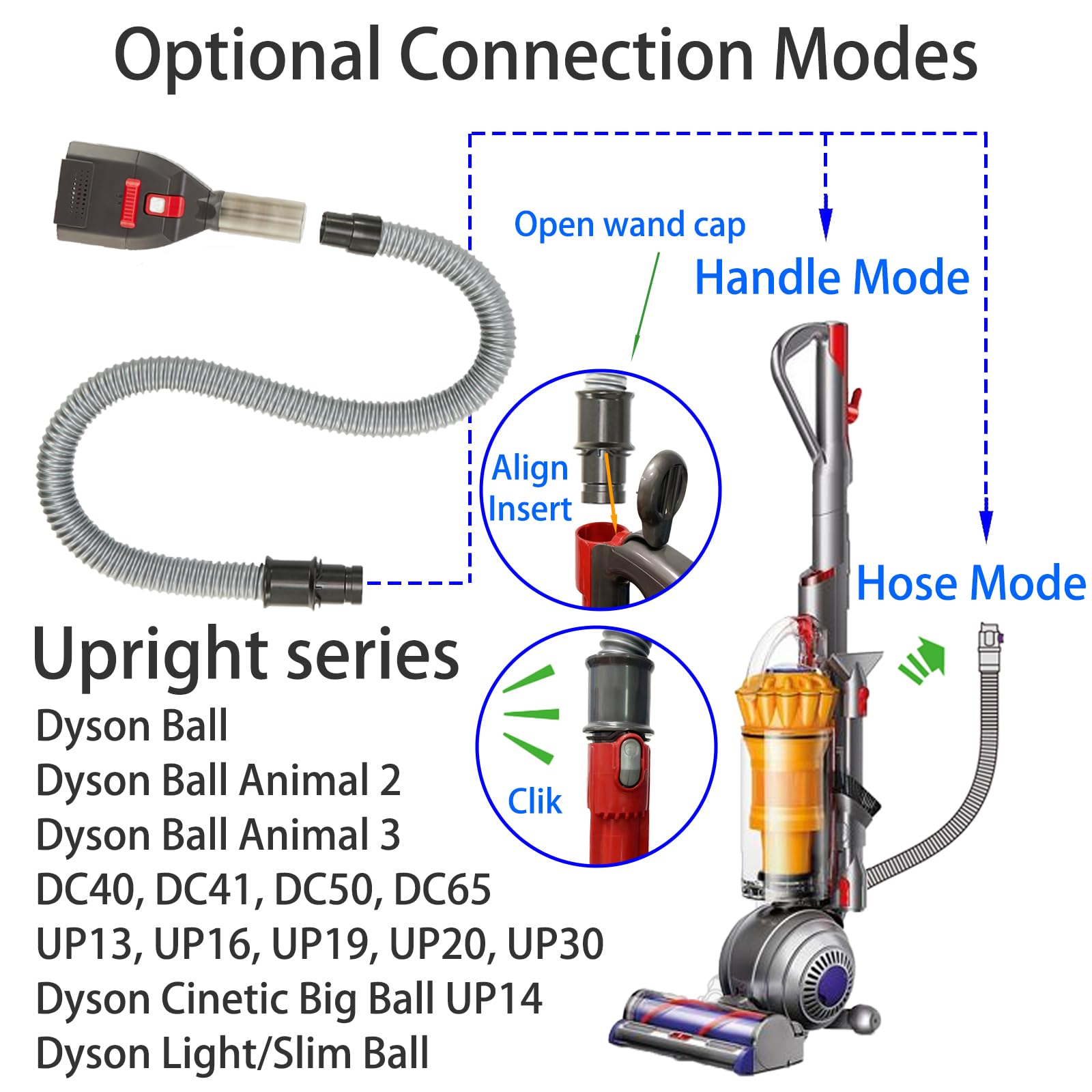 Kodahome conjunto de acicalamiento para Dyson DC40-DC65, todo en uno.