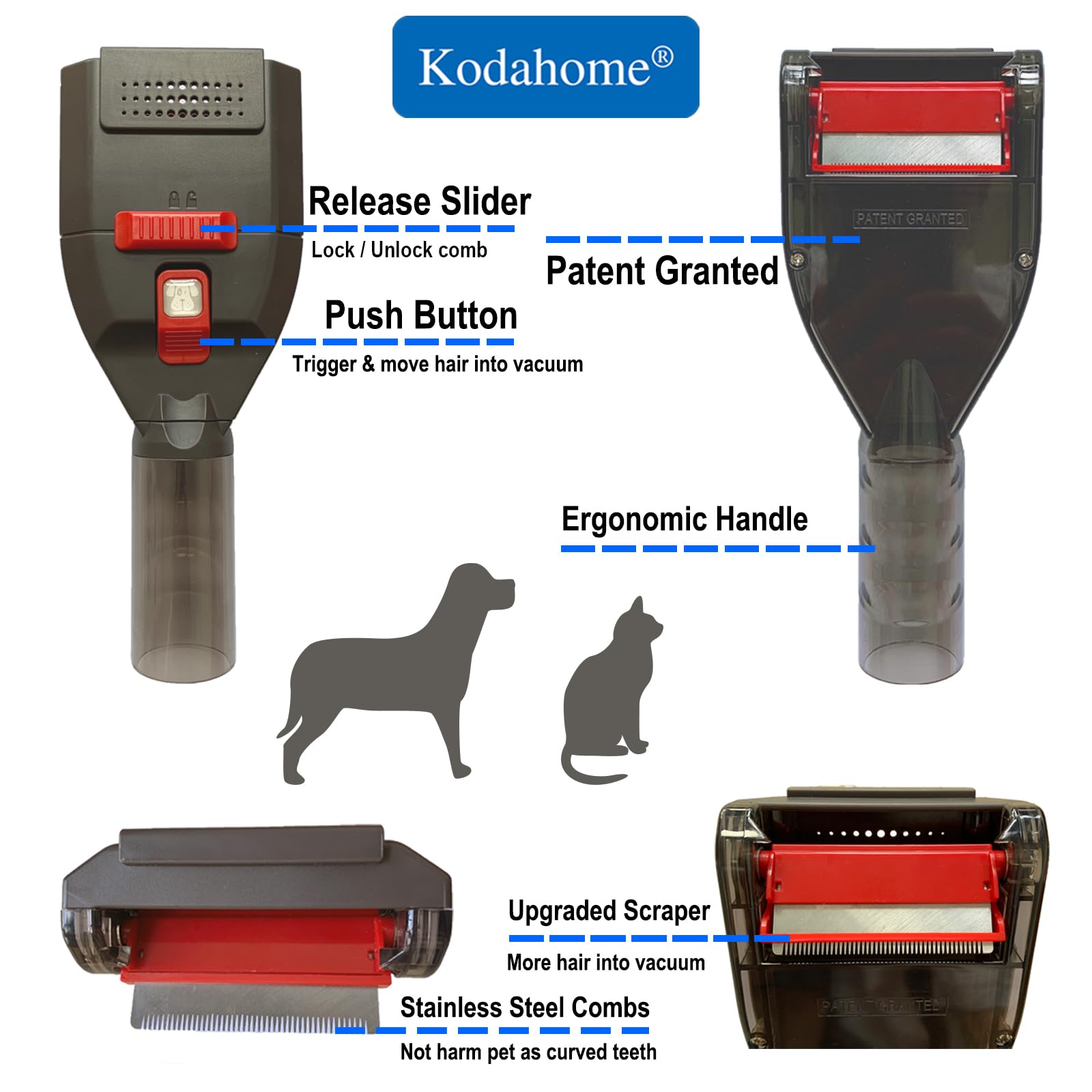 Kodahome manual incluido con instrucciones claras de conexión.
