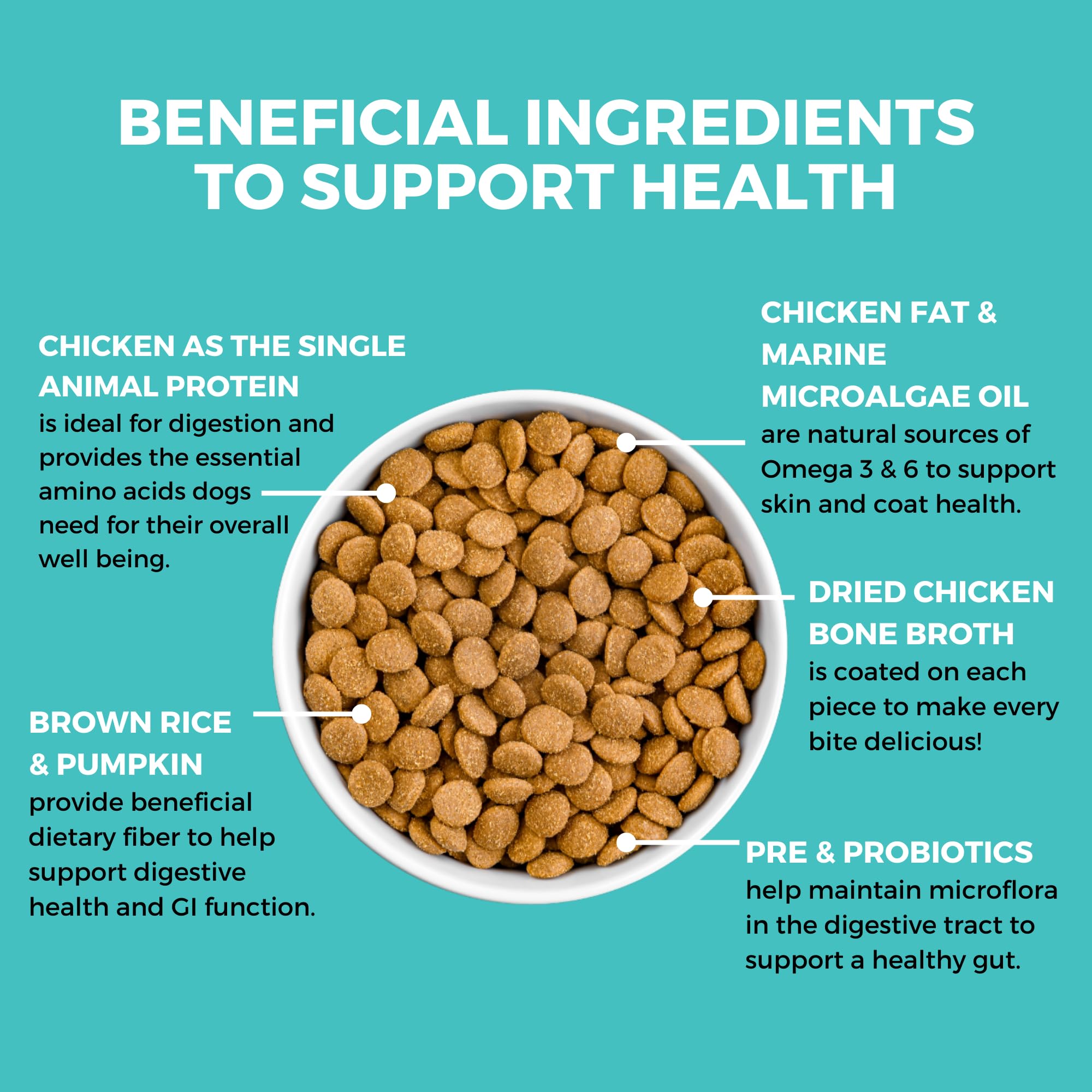 KOHA Bland Diet bolsa de alimento para perro con dieta limitada.