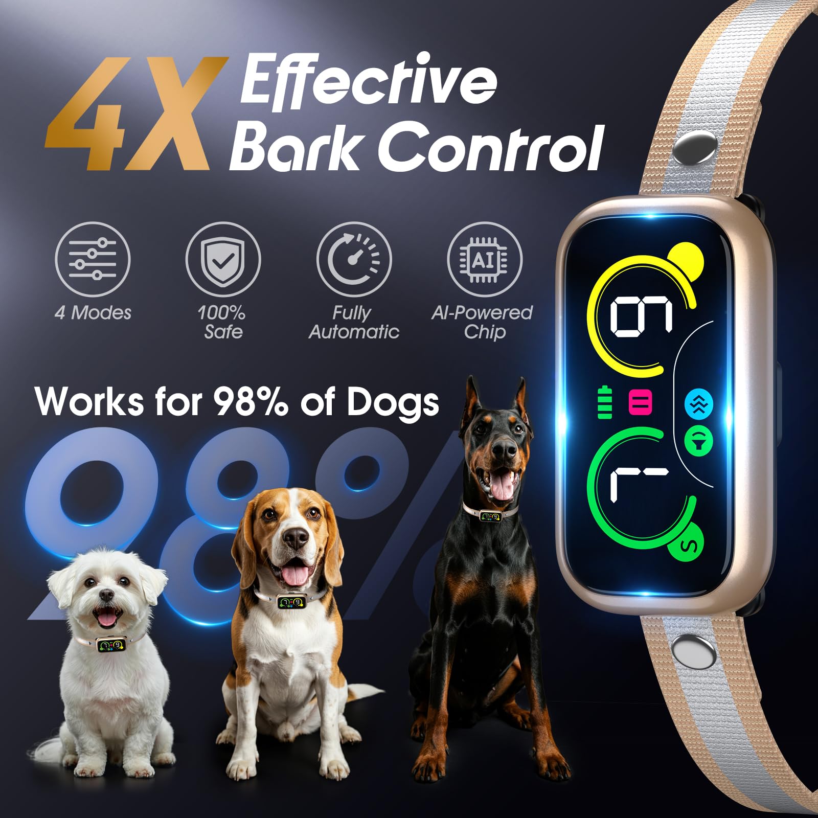 Kollgux Collar Pro ofrece modos ajustables para entrenar a su perro.