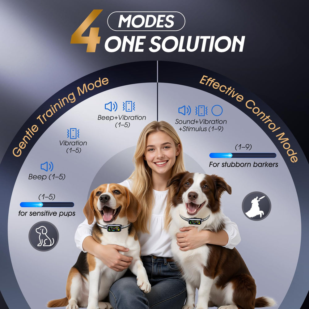 Kollgux Collar Pro con motores sin escobillas de alto rendimiento.